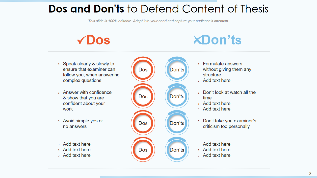 Dos and Don'ts to Defend Content of Thesis 