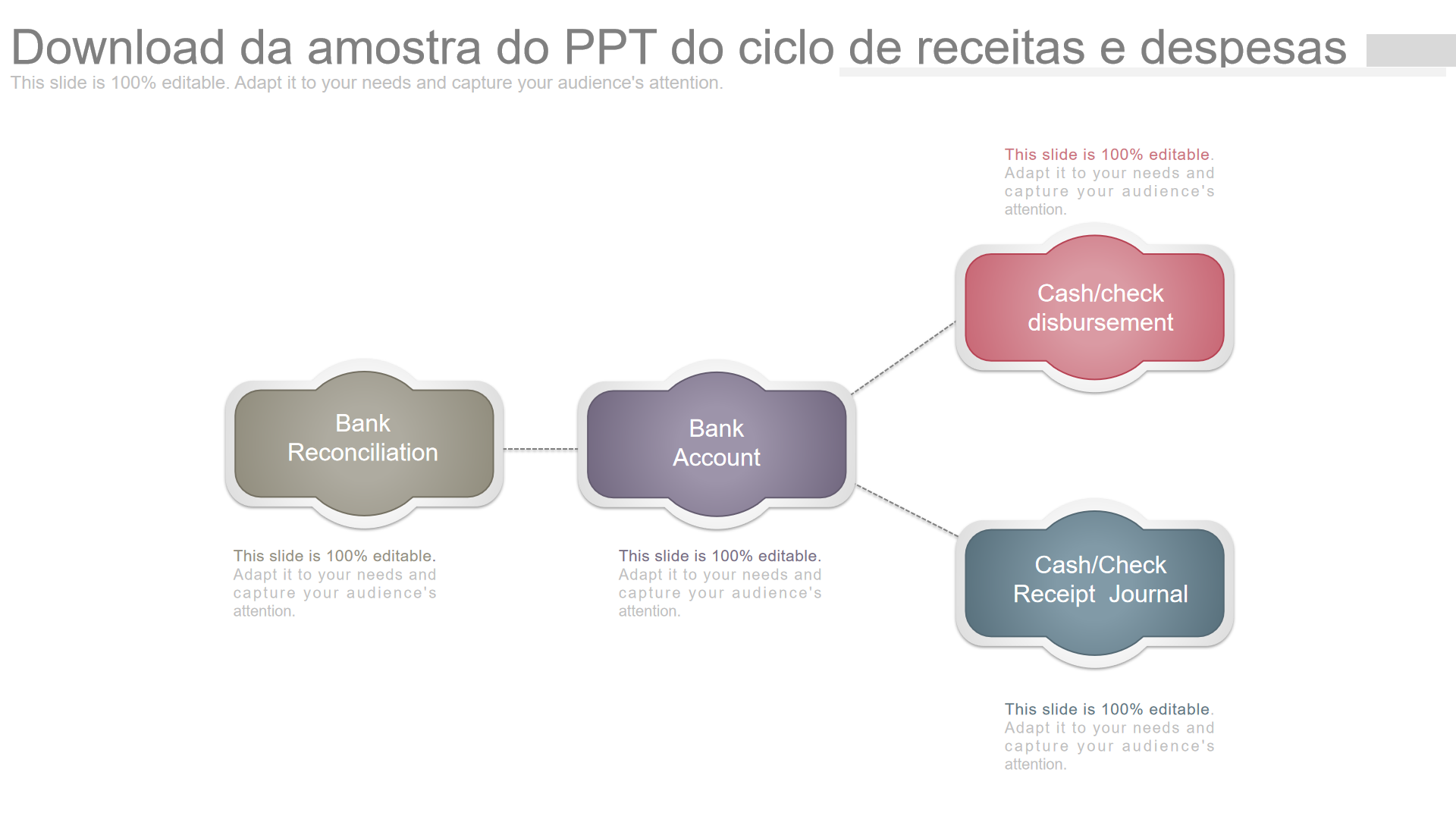Download da amostra do PPT do ciclo de receitas e despesas . Download da amostra do PPT do ciclo de receitas e despesas .