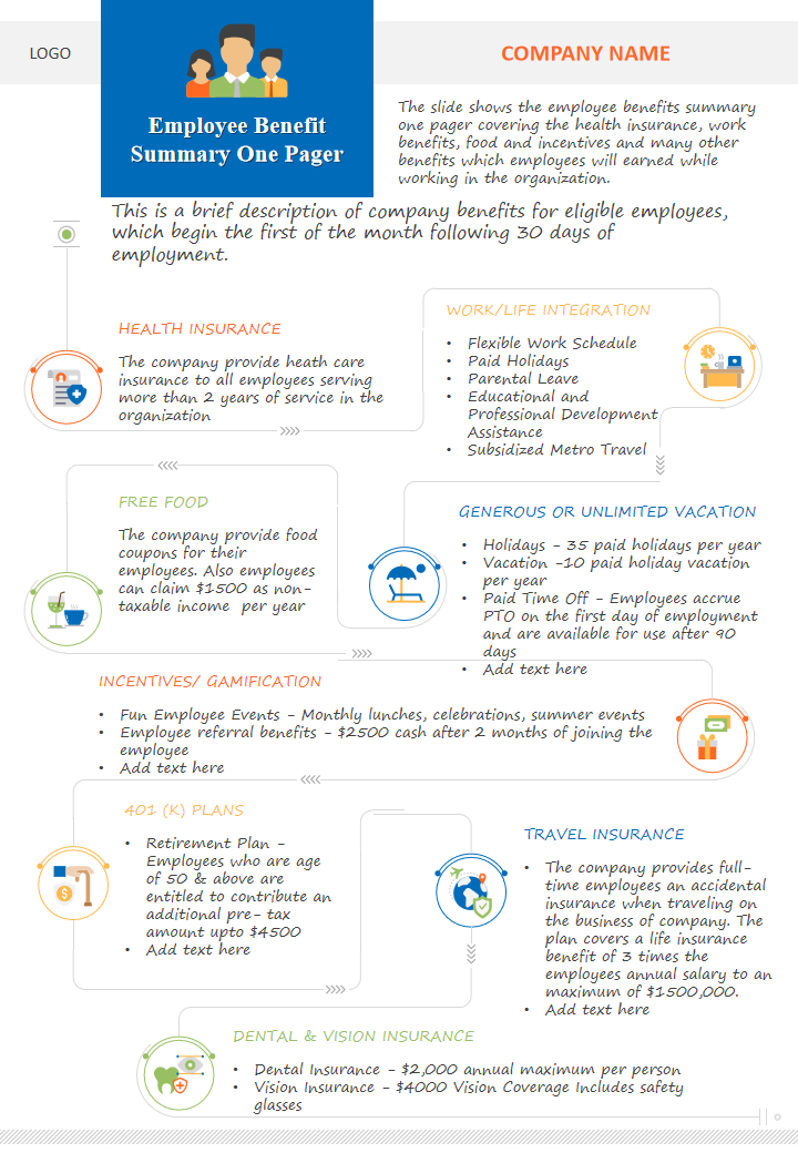 Employee Benefit Summary One Pager 