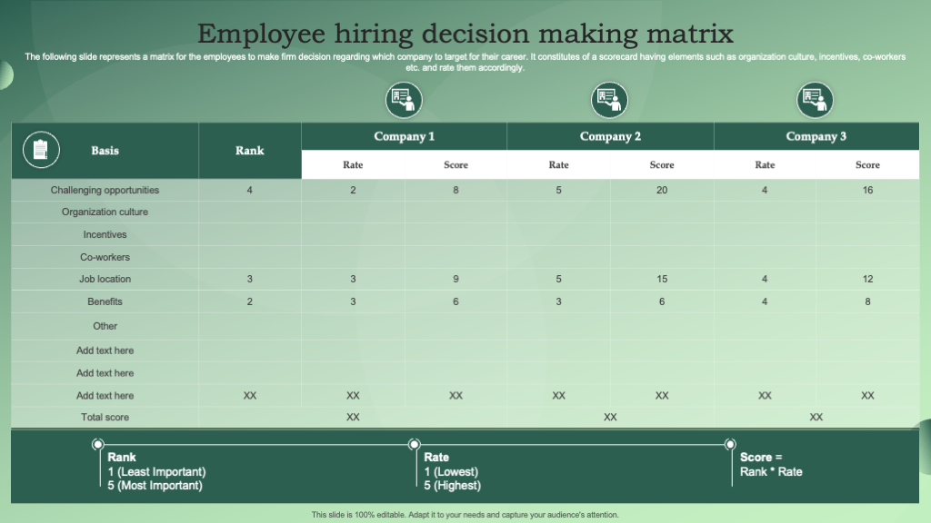 Employee Hiring Decision-Making Matrix