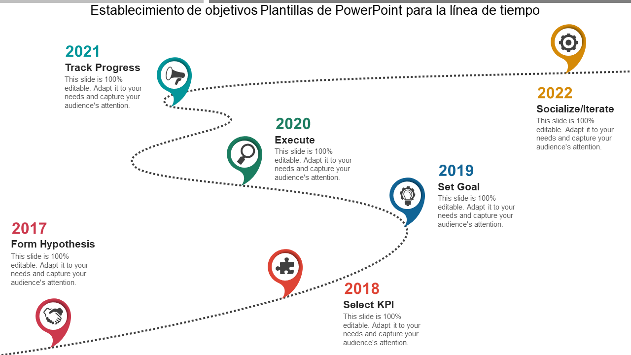 Establecimiento de objetivos Plantillas de PowerPoint para la línea de tiempo Establecimiento de objetivos Plantillas de PowerPoint para la línea de tiempo