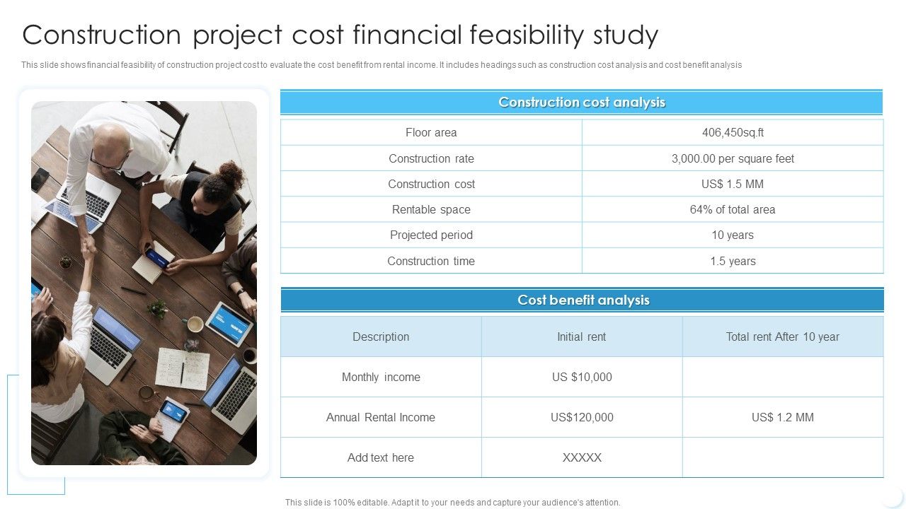 Construction Project Cost Financial Feasibility Study