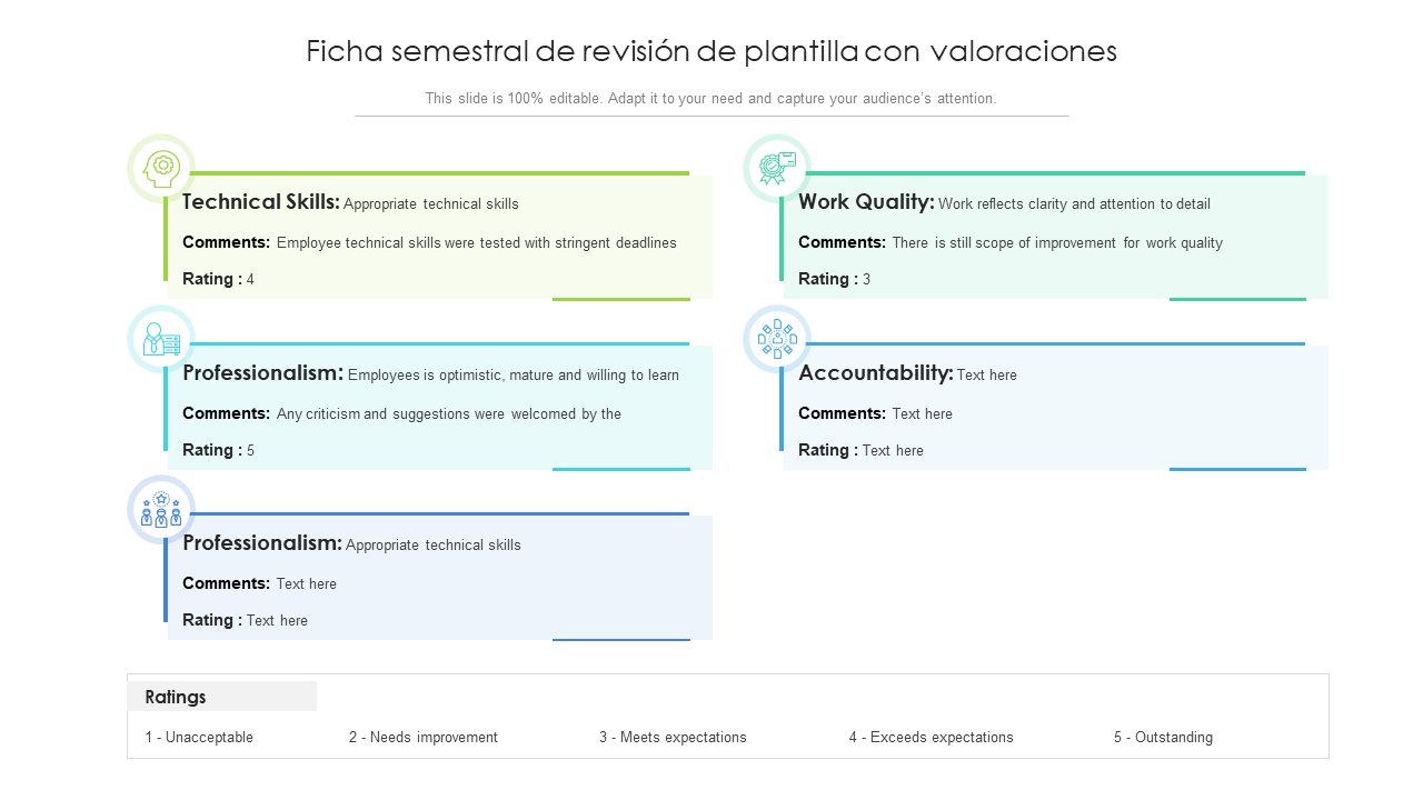 Ficha semestral de revisión de plantilla con valoraciones 