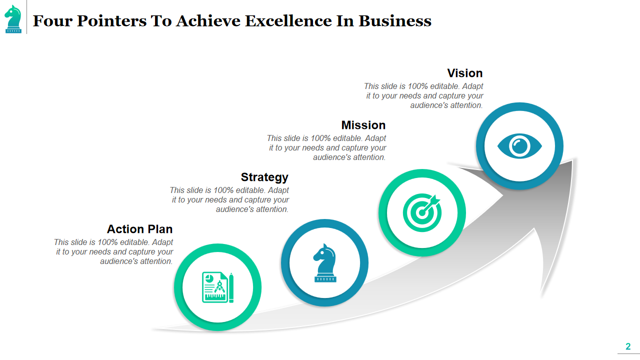 Four Pointers To Achieve Excellence In Business