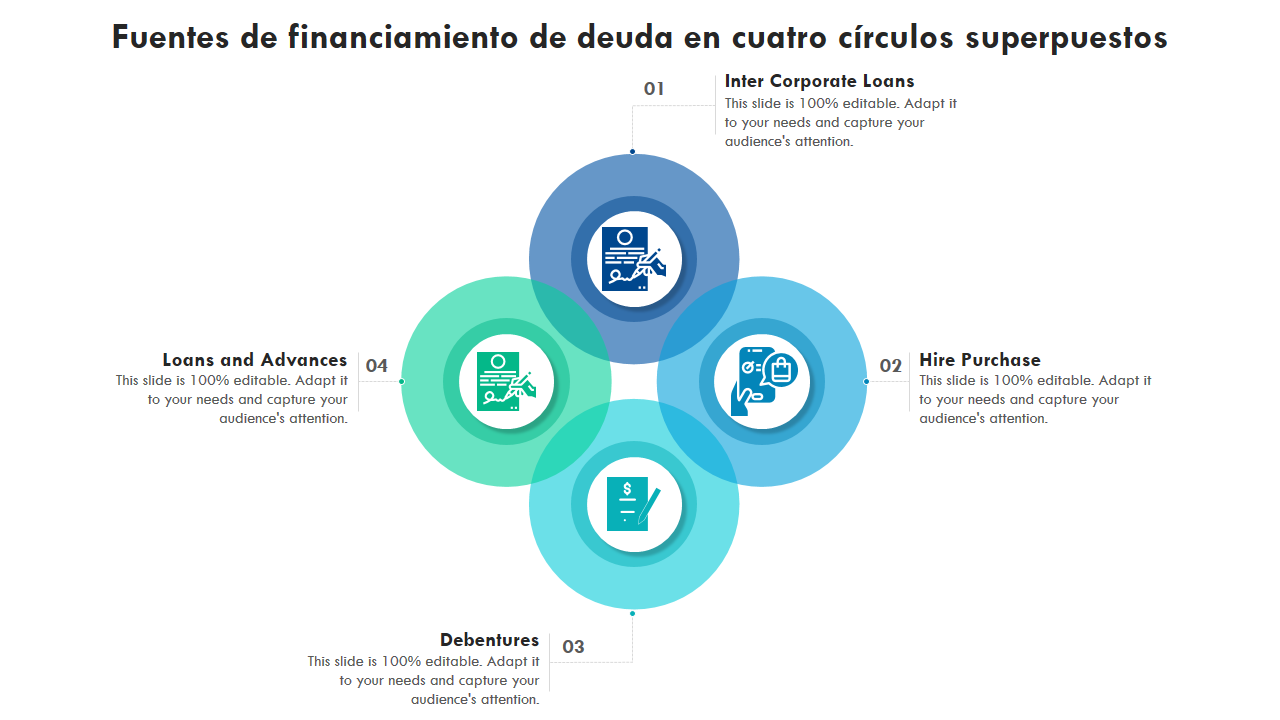 Fuentes de financiamiento de deuda en cuatro círculos superpuestos Fuentes de financiamiento de deuda en cuatro círculos superpuestos