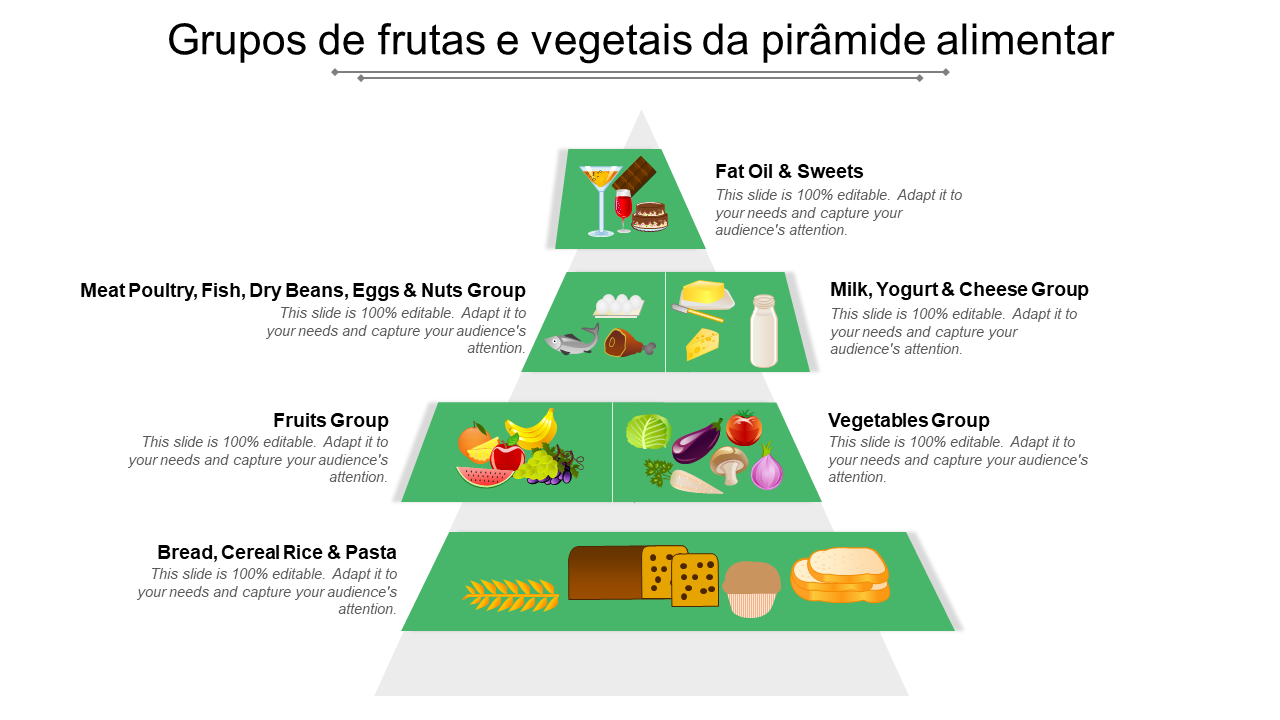 Grupos de frutas e vegetais da pirâmide alimentar 