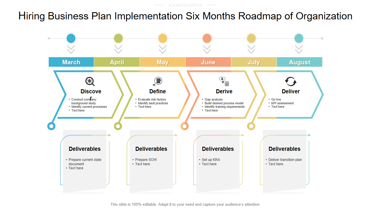 Hiring Business Plan Implementation Six Months Roadmap of Organization