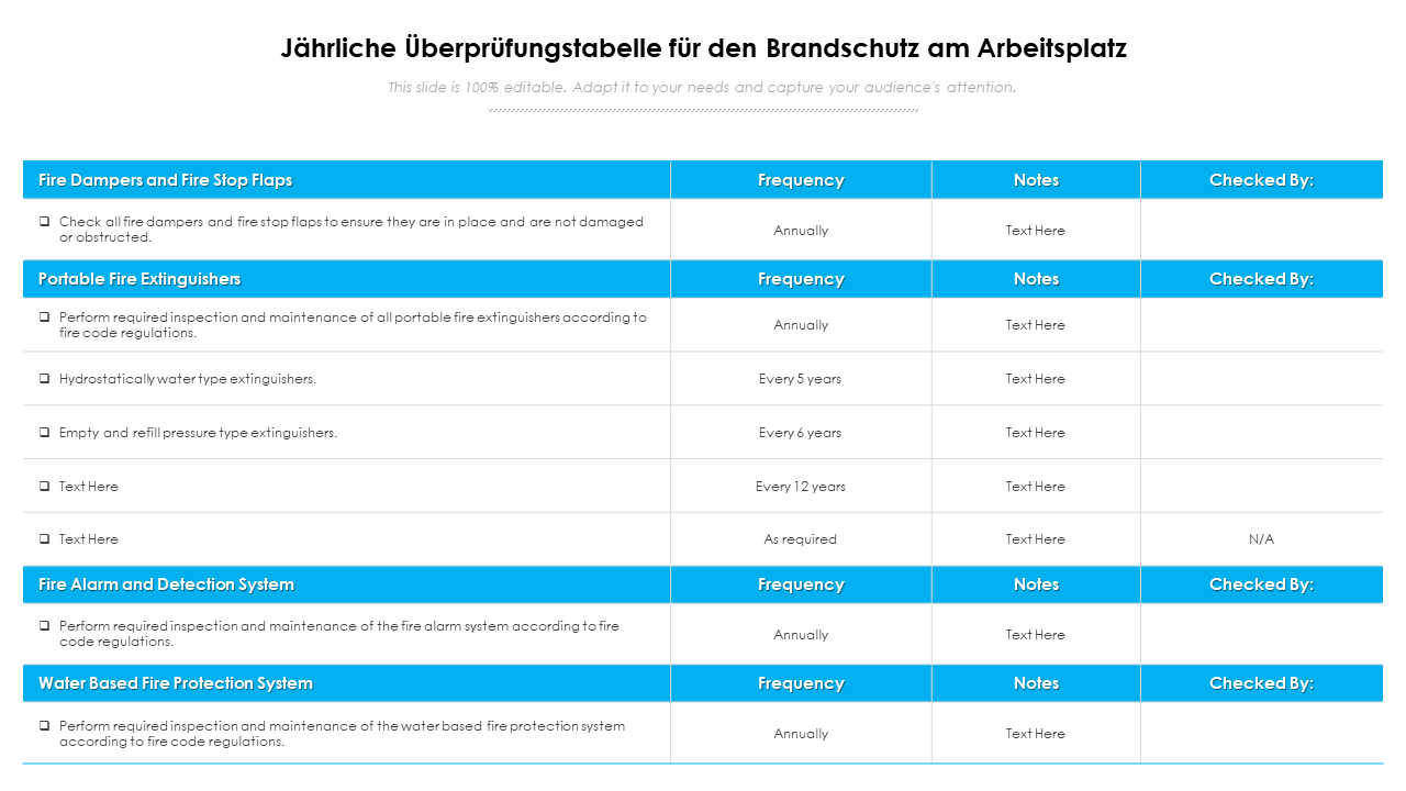J&auml;hrliche &Uuml;berpr&uuml;fungstabelle f&uuml;r den Brandschutz am Arbeitsplatz 