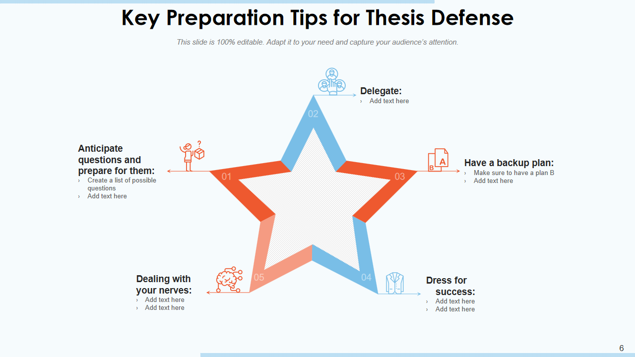 Key Preparation Tips for Thesis Defense 