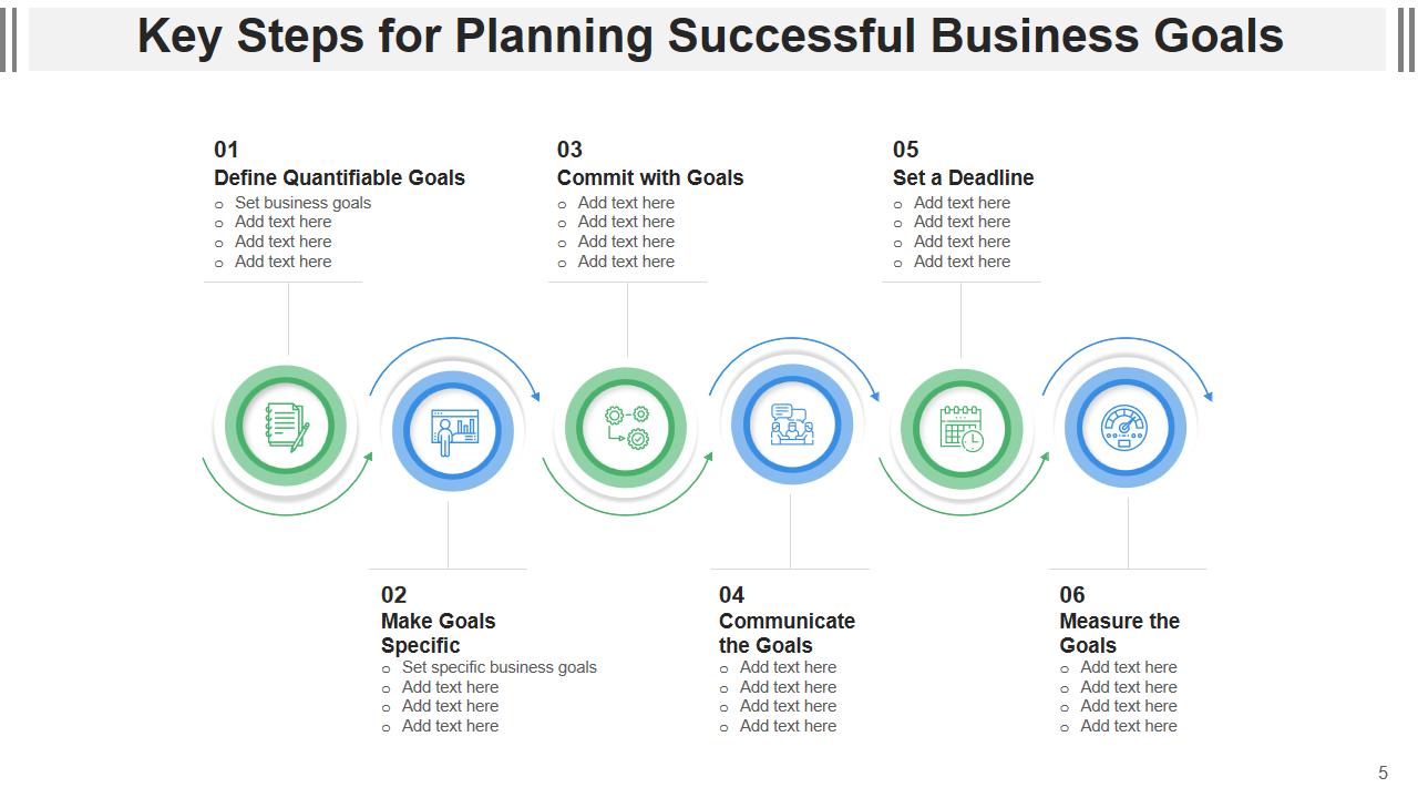 Key Steps for Planning Successful Business Goals 
