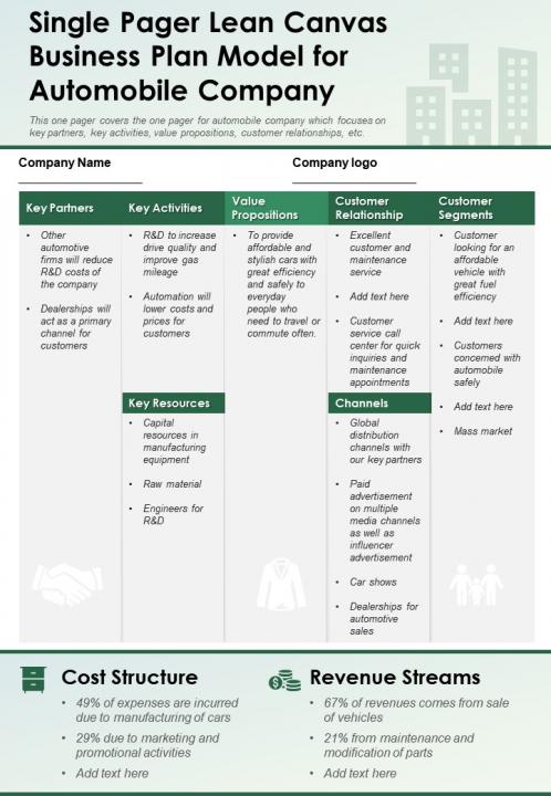 One-Pager Lean Canvas Business Plan Model for Automobile Company