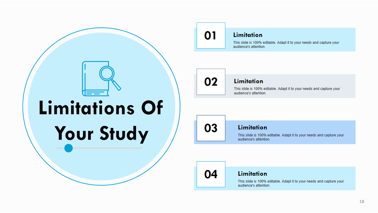 Limitations Of Your Study 