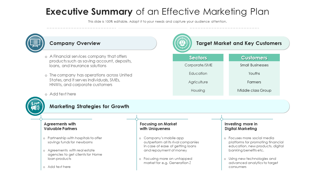 Marketing Plan Executive Summary Presentation Template