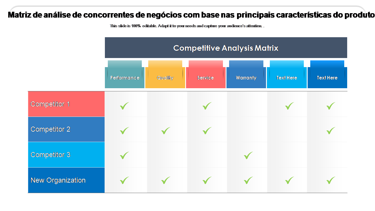 Os 10 principais modelos de matriz de negócios com amostras e exemplos