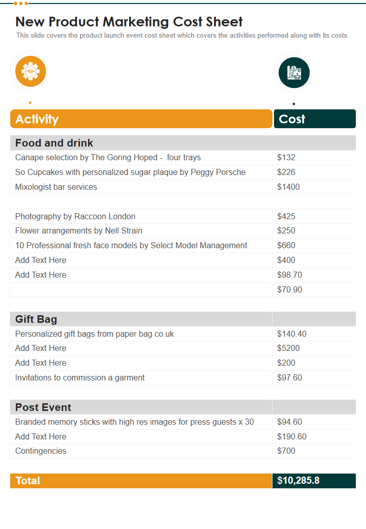 New Product Marketing Cost Sheet 