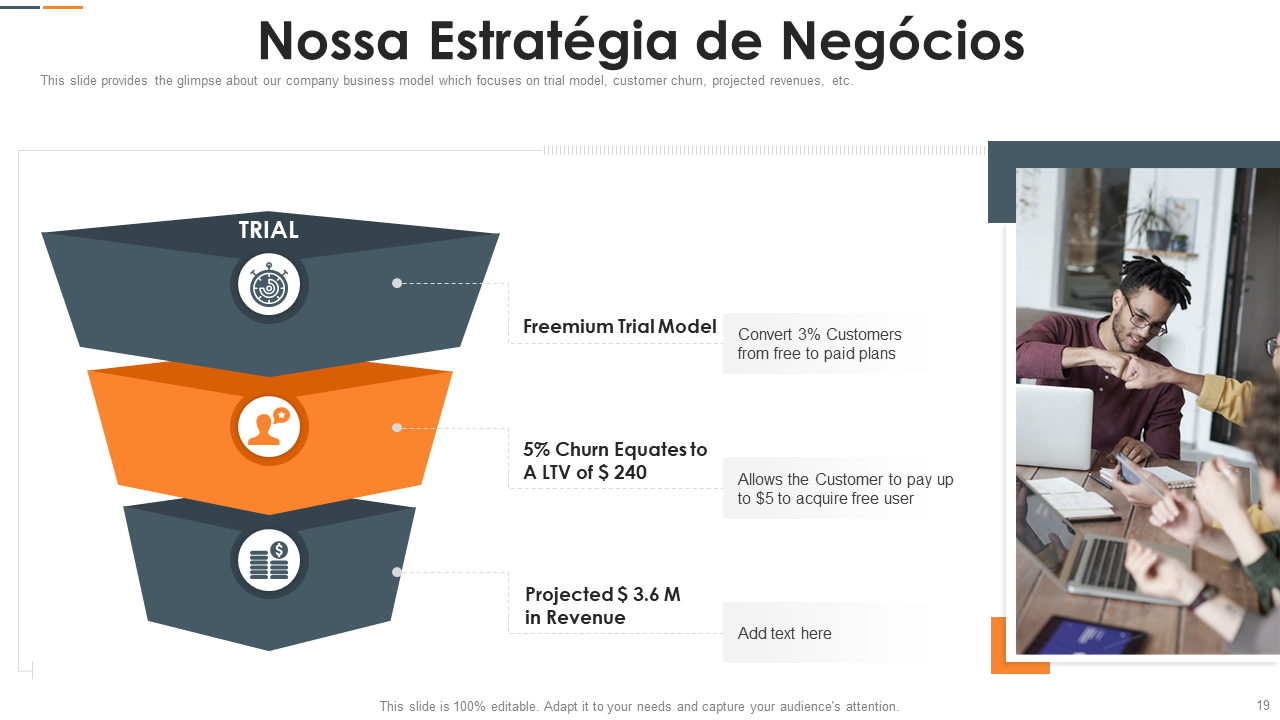 Nossa Estrat&eacute;gia de Neg&oacute;cios 