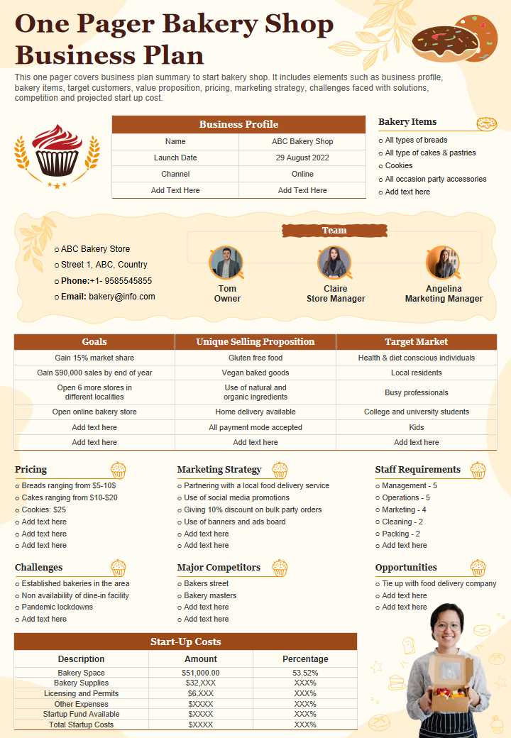 One Pager Bakery Shop Business Plan 