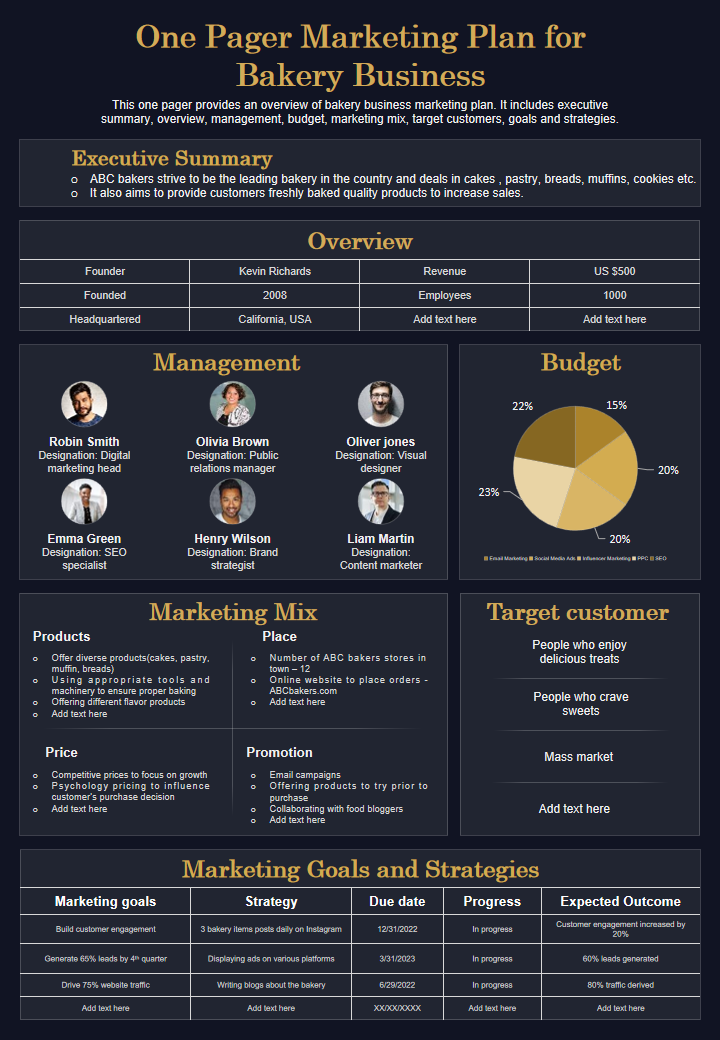 One Pager Marketing Plan for Bakery Business 