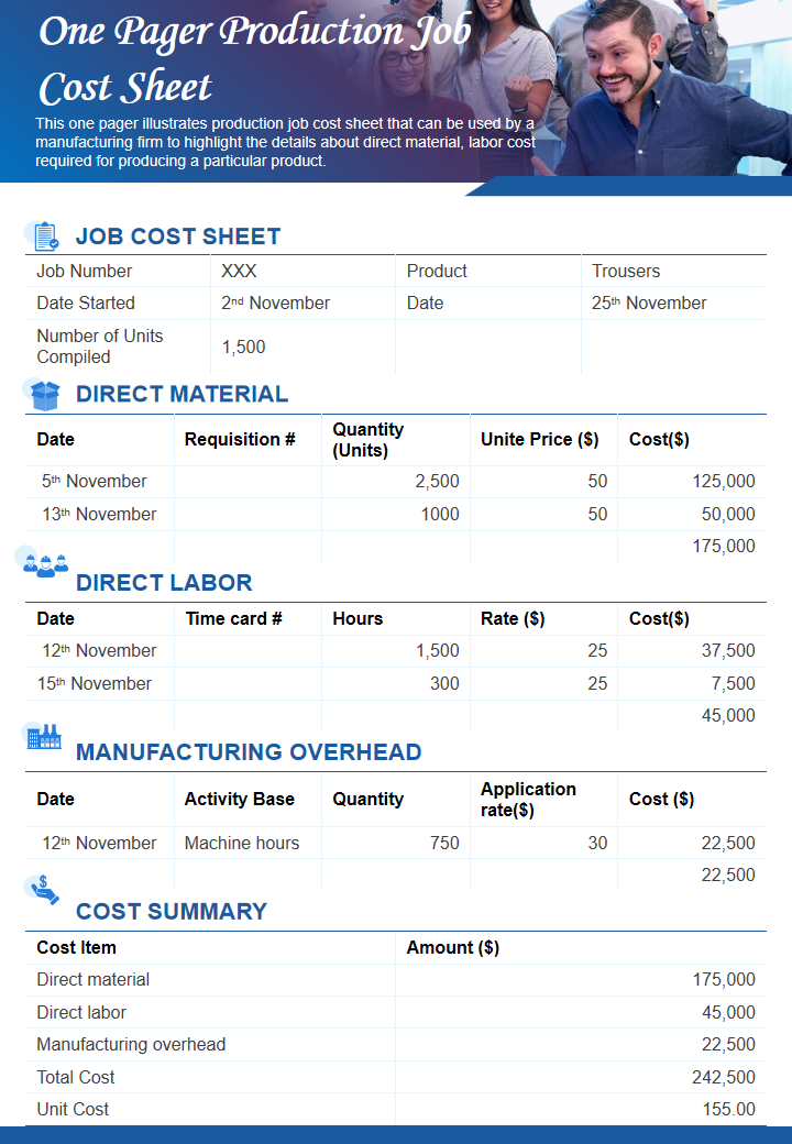 One Pager Production Job Cost Sheet 