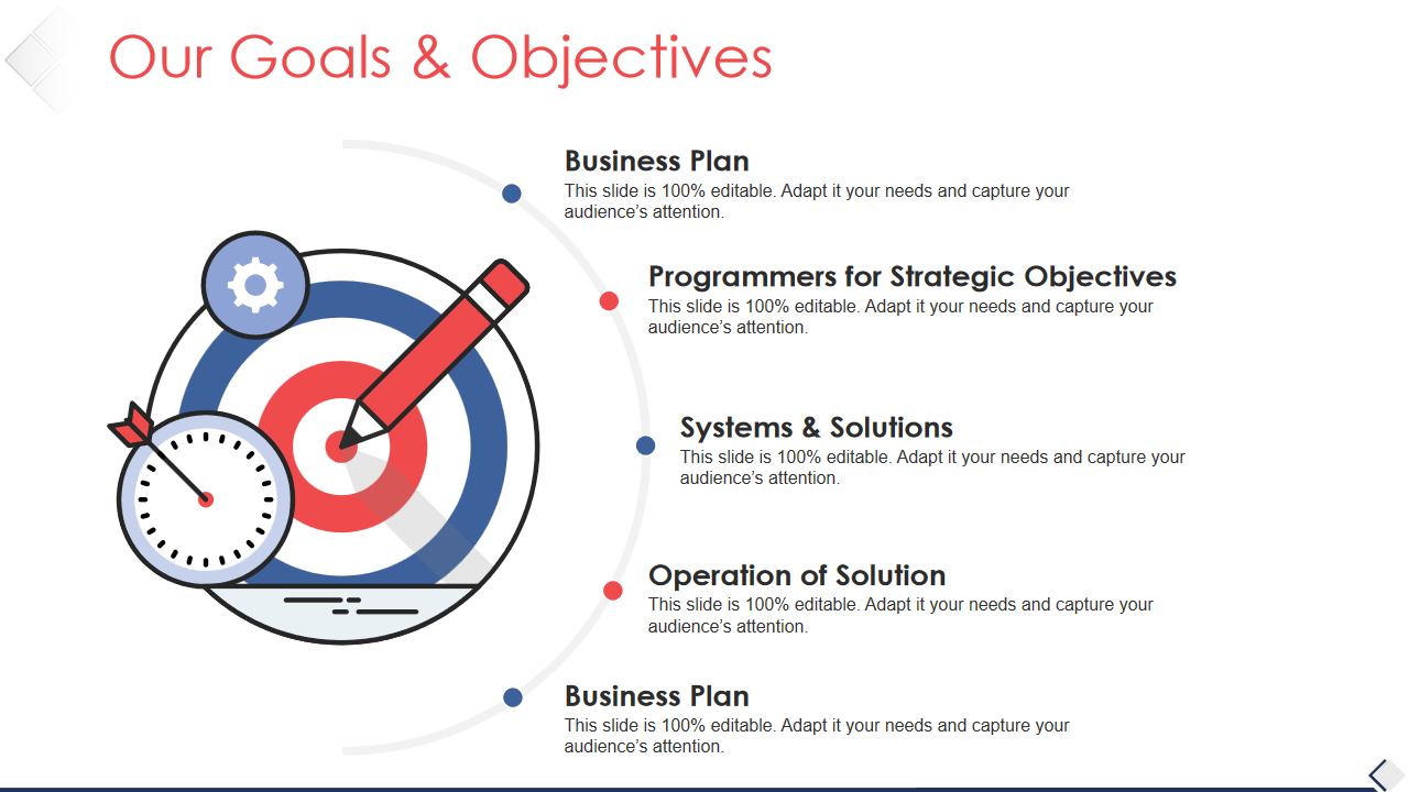 Our Goals & Objectives 