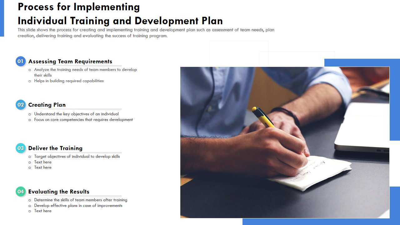 Process for Implementing Individual Training and Development Plan
