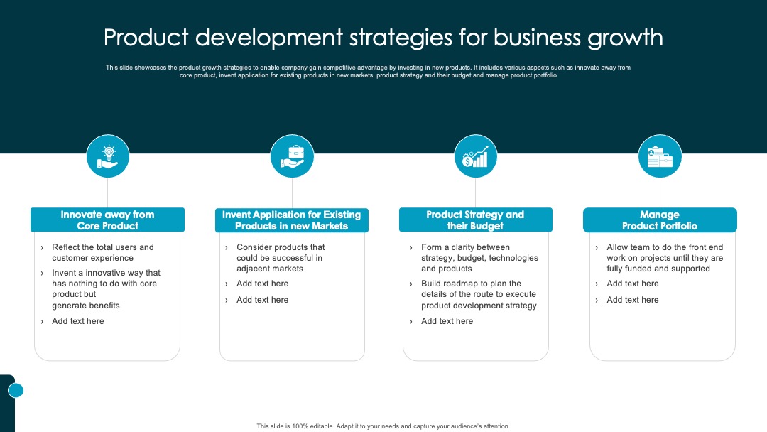 Product Development Strategies for Business Growth
