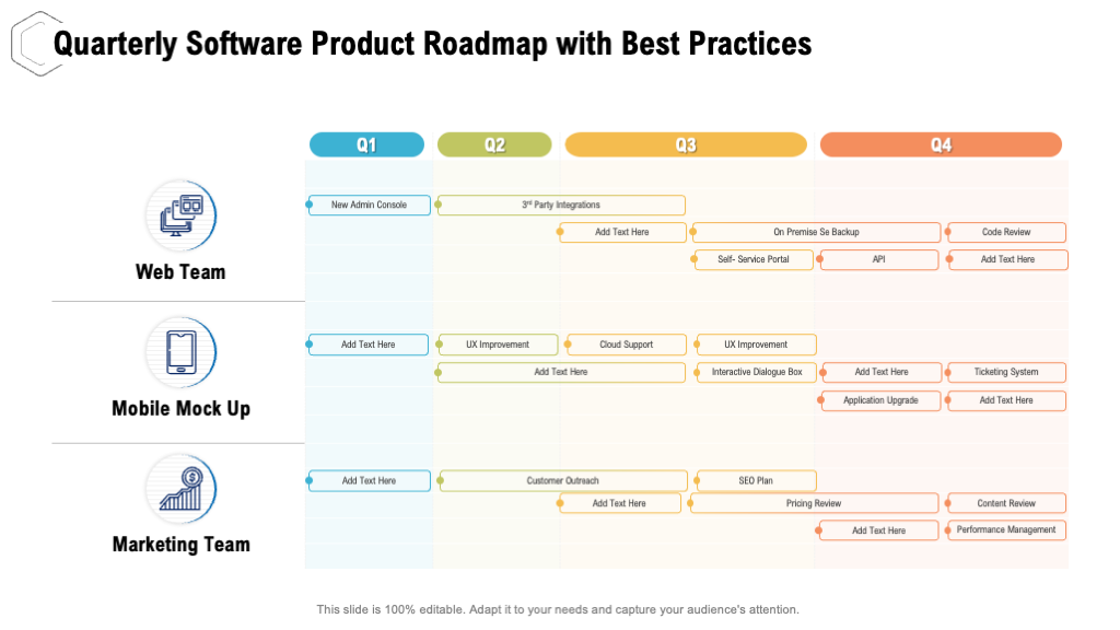 Quarterly Software Product Roadmap