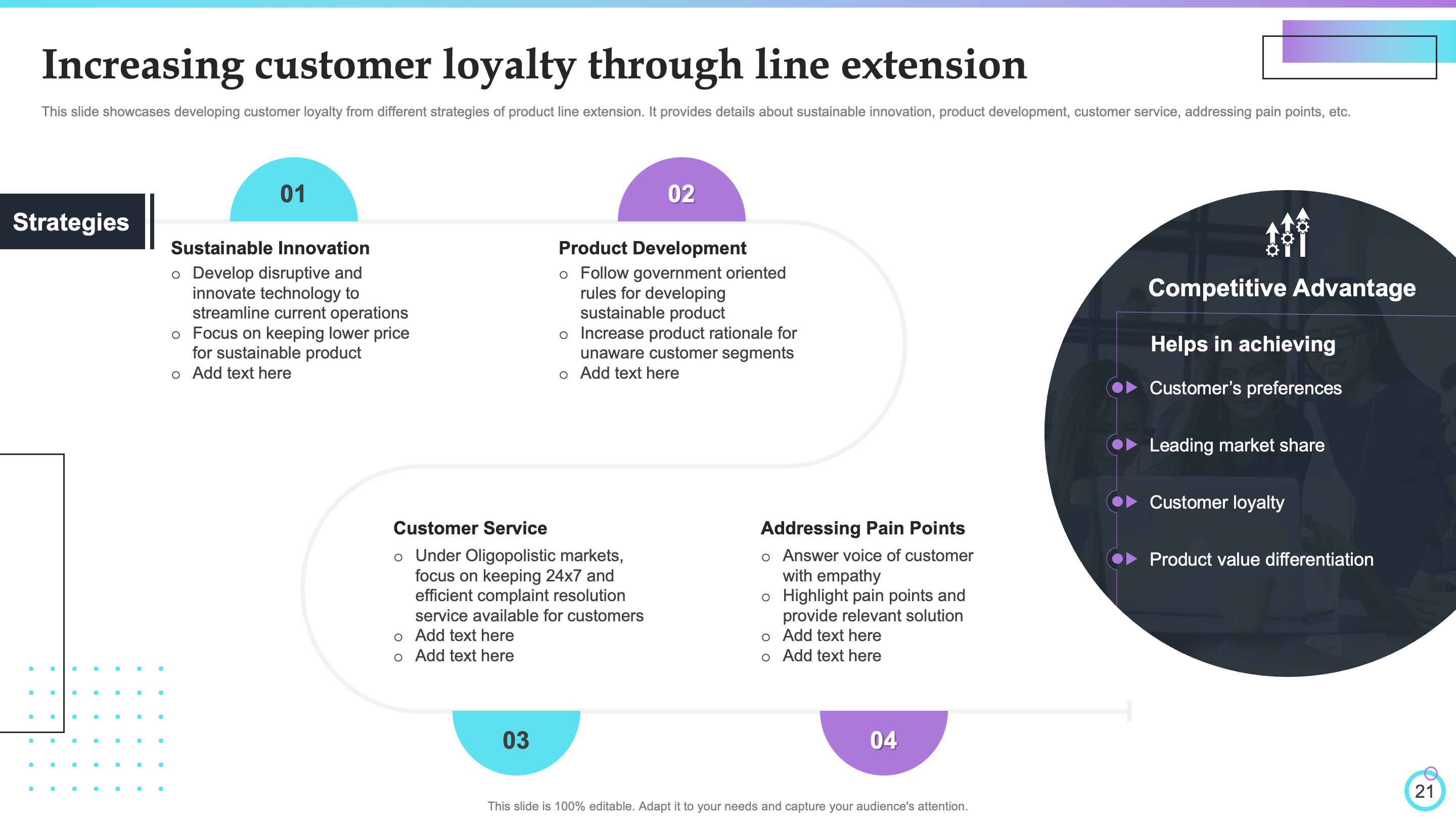 Increasing Customer Loyalty 