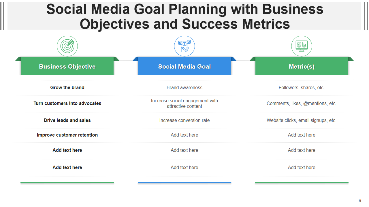 Social Media Goal Planning with Business Objectives and Success Metrics 