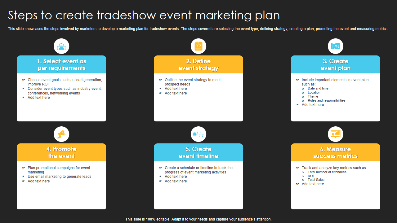 Steps to create tradeshow event marketing plan 