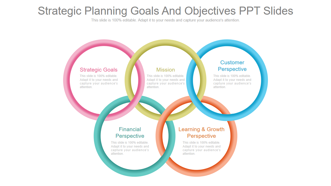 Strategic Planning Goals And Objectives PPT Slides 