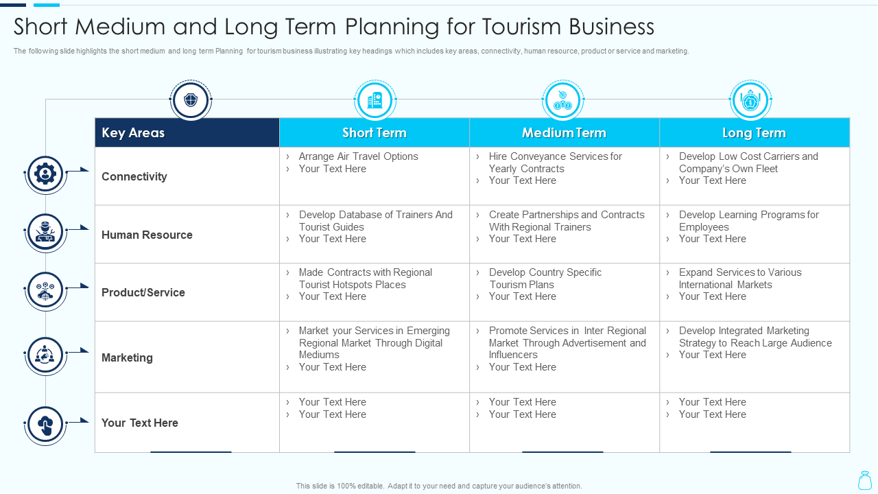 Tourism Business Plan PowerPoint Presentation Template
