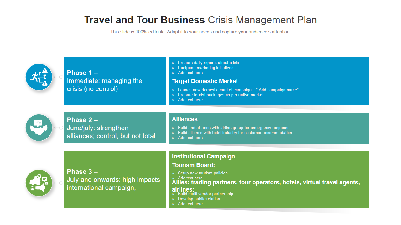 Travel and Tour Business Crisis Management Plan Travel and Tour Business Crisis Management Plan