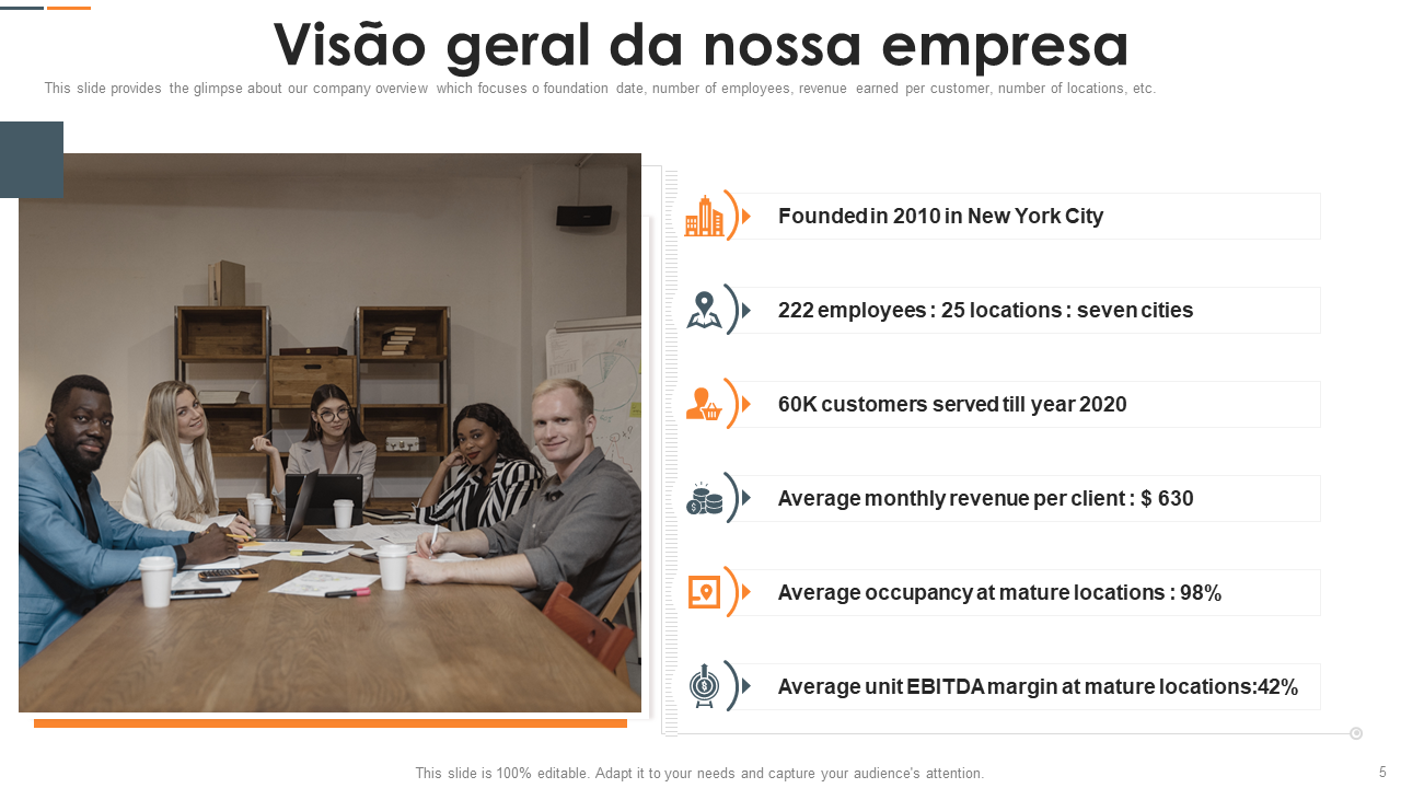 Vis&atilde;o geral da nossa empresa 
