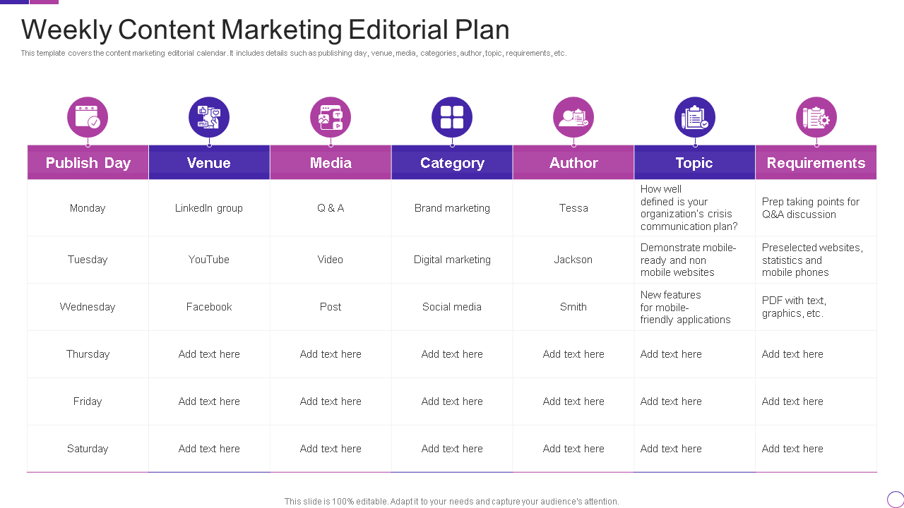 Weekly Content Marketing Editorial Plan 