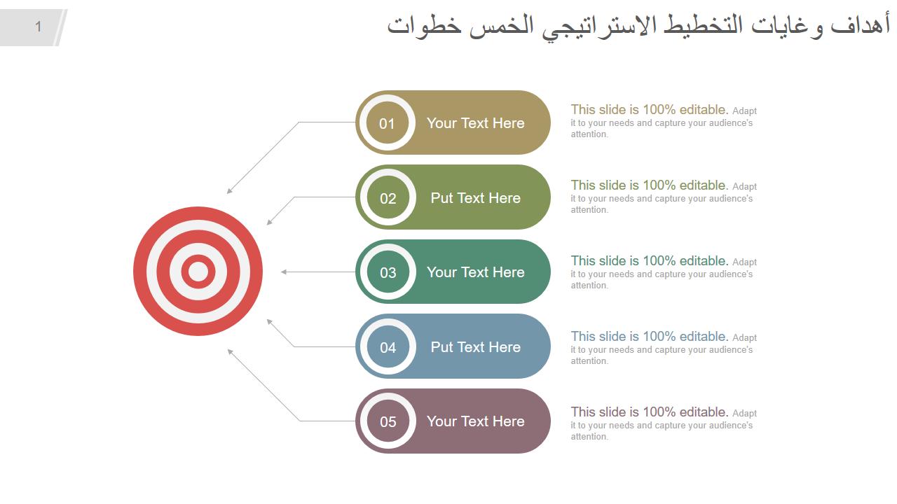 أهداف وغايات التخطيط الاستراتيجي الخمس خطوات أهداف وغايات التخطيط الاستراتيجي الخمس خطوات