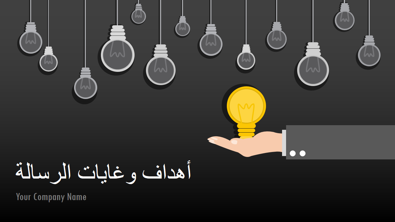 أهداف وغايات الرسالة أهداف وغايات الرسالة