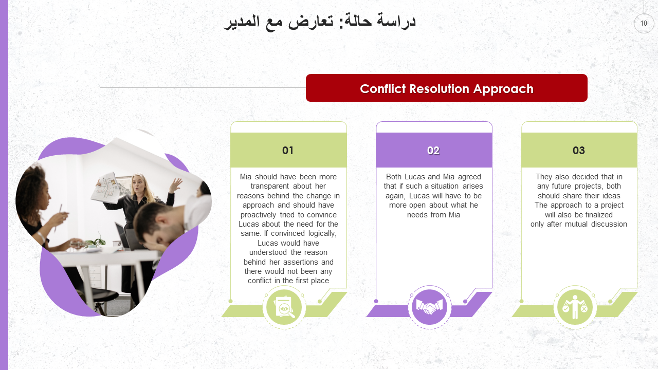 دراسة حالة تعارض مع المدير