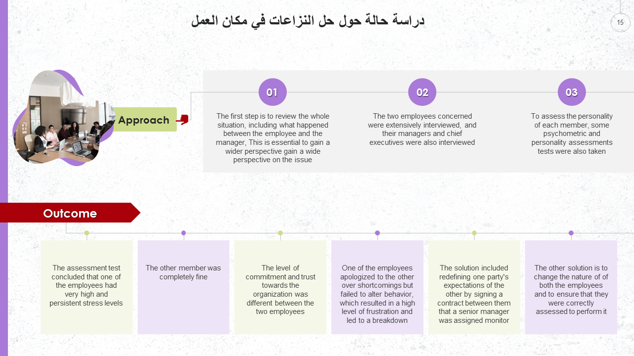 دراسة حالة حول حل النزاعات في مكان العمل