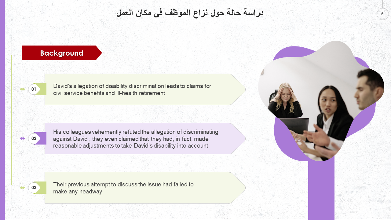 دراسة حالة حول نزاع الموظف