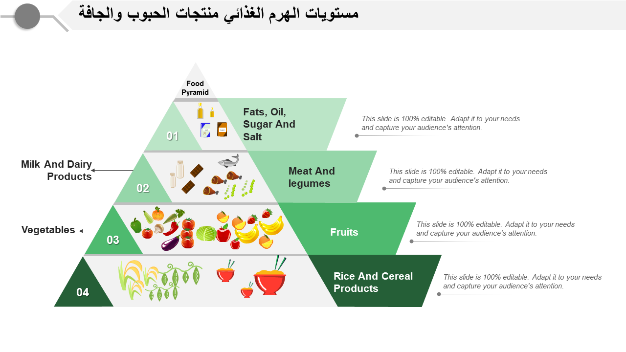 مستويات الهرم الغذائي منتجات الحبوب والجافة 