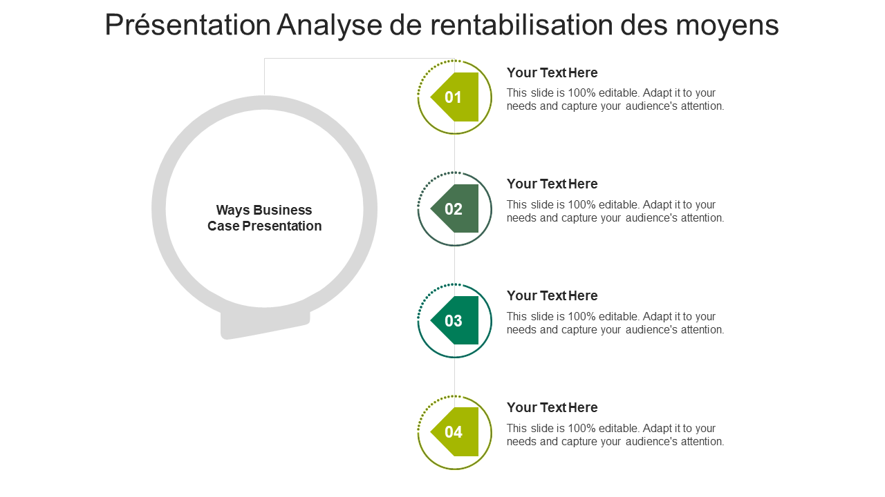Présentation Analyse de rentabilisation des moyens Présentation Analyse de rentabilisation des moyens