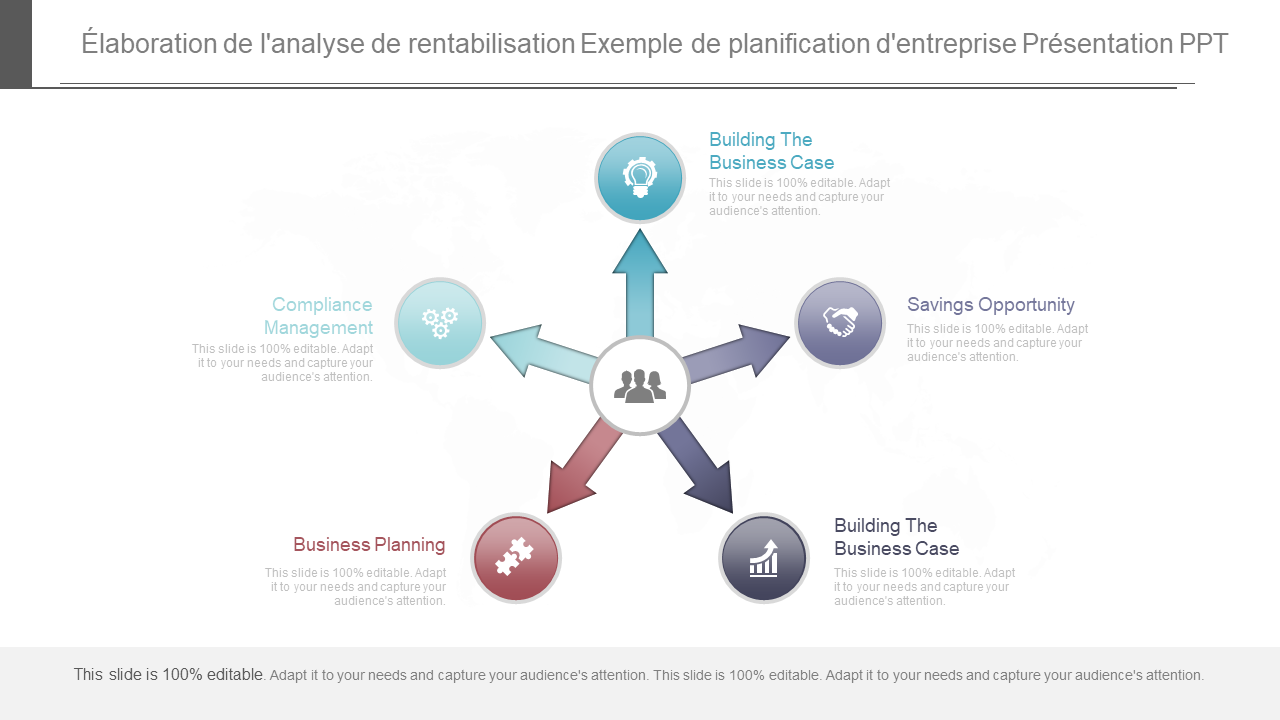 Élaboration de l'analyse de rentabilisation Exemple de planification d'entreprise Présentation PPT Élaboration de l'analyse de rentabilisation Exemple de planification d'entreprise Présentation PPT