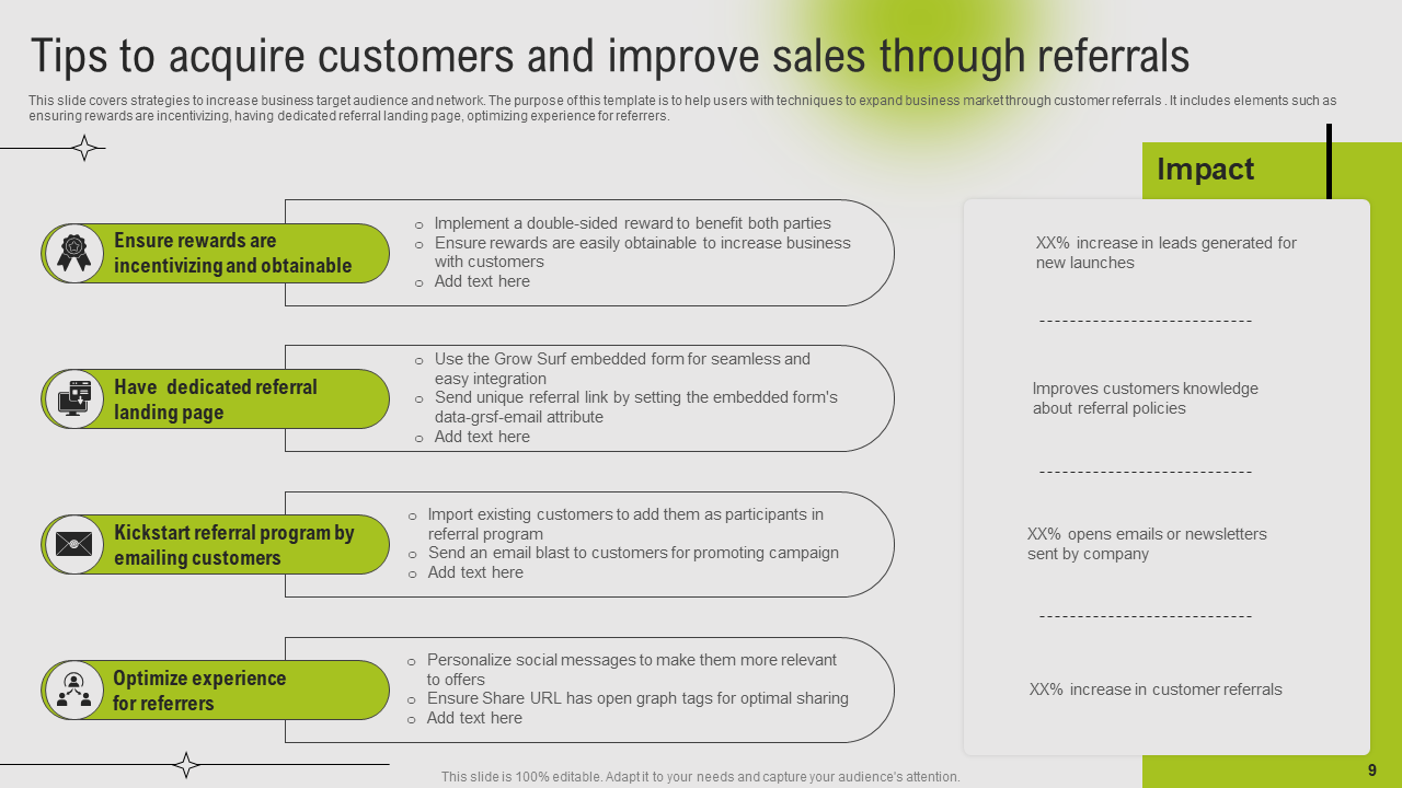 Tips to Acquire Customers and Improve Sales Through Referrals