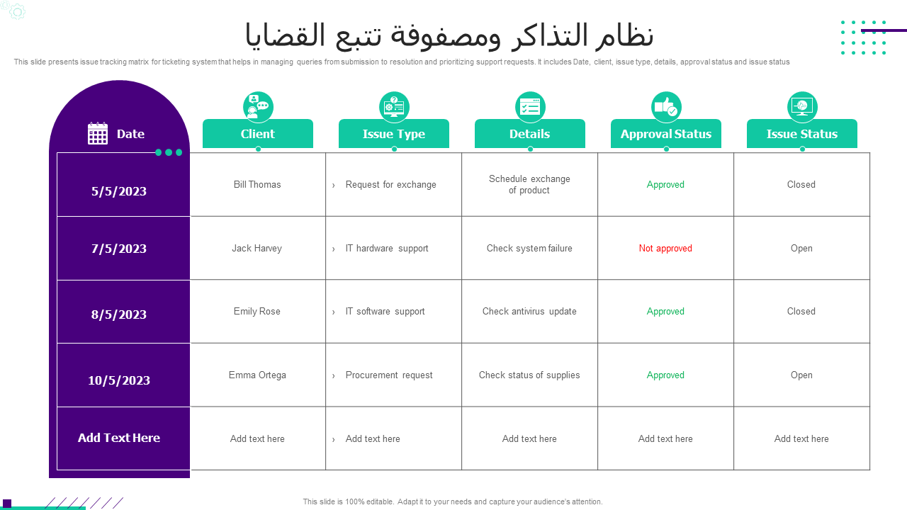  نظام التذاكر ومصفوفة تتبع القضايا