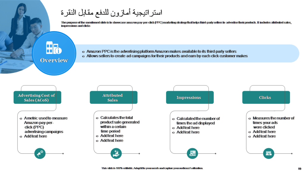 استراتيجية أمازون للدفع مقابل النقرة استراتيجية أمازون للدفع مقابل النقرة