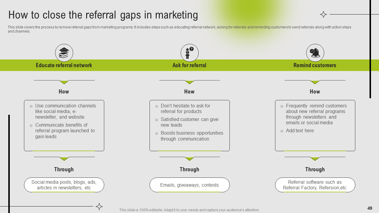 How to Close the Referral Gaps in Marketing