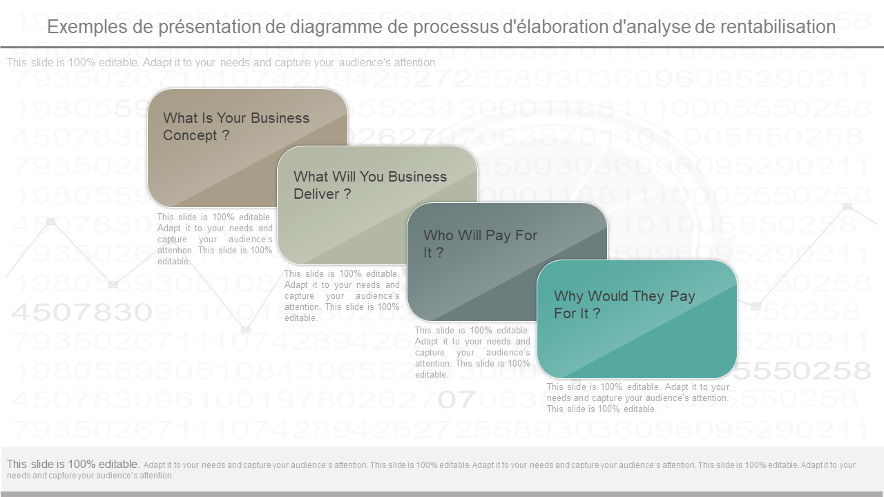 Exemples de présentation de diagramme de processus d'élaboration d'analyse de rentabilisation Exemples de présentation de diagramme de processus d'élaboration d'analyse de rentabilisation