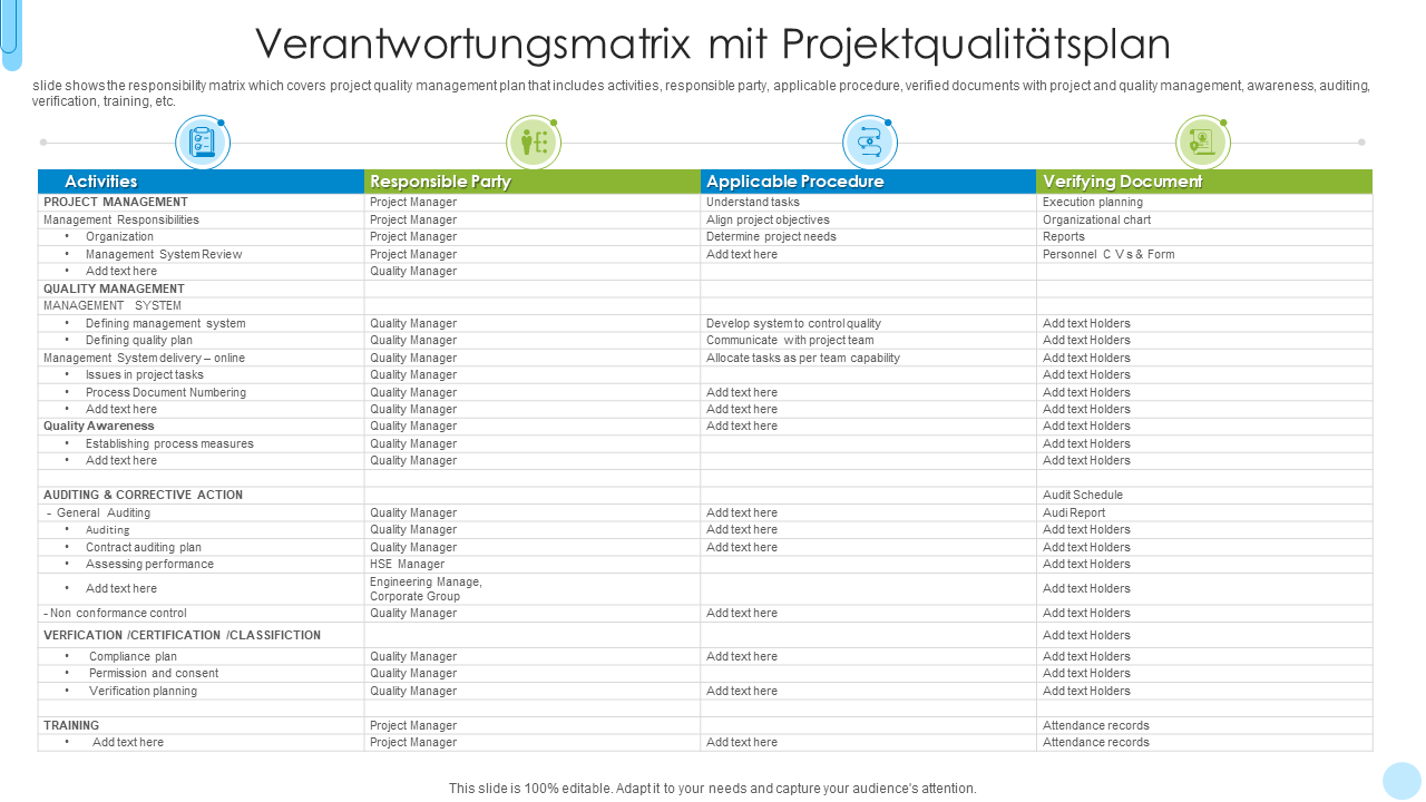 Verantwortungsmatrix mit Projektqualitätsplan Verantwortungsmatrix mit Projektqualitätsplan