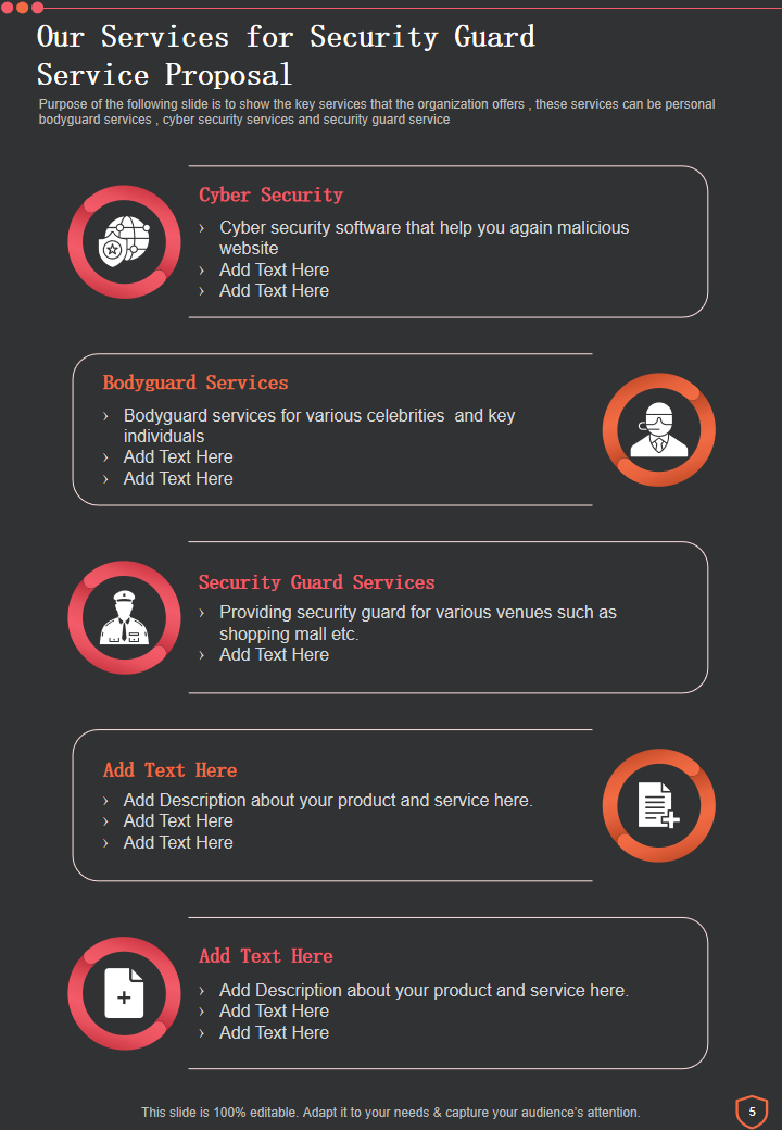 Our Services for Security Guard Service Proposal
